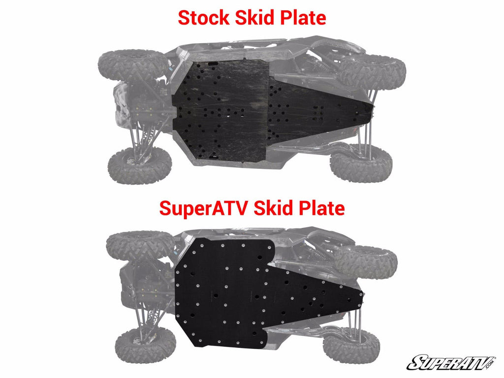 Can-Am Maverick X3 Full Skid Plate