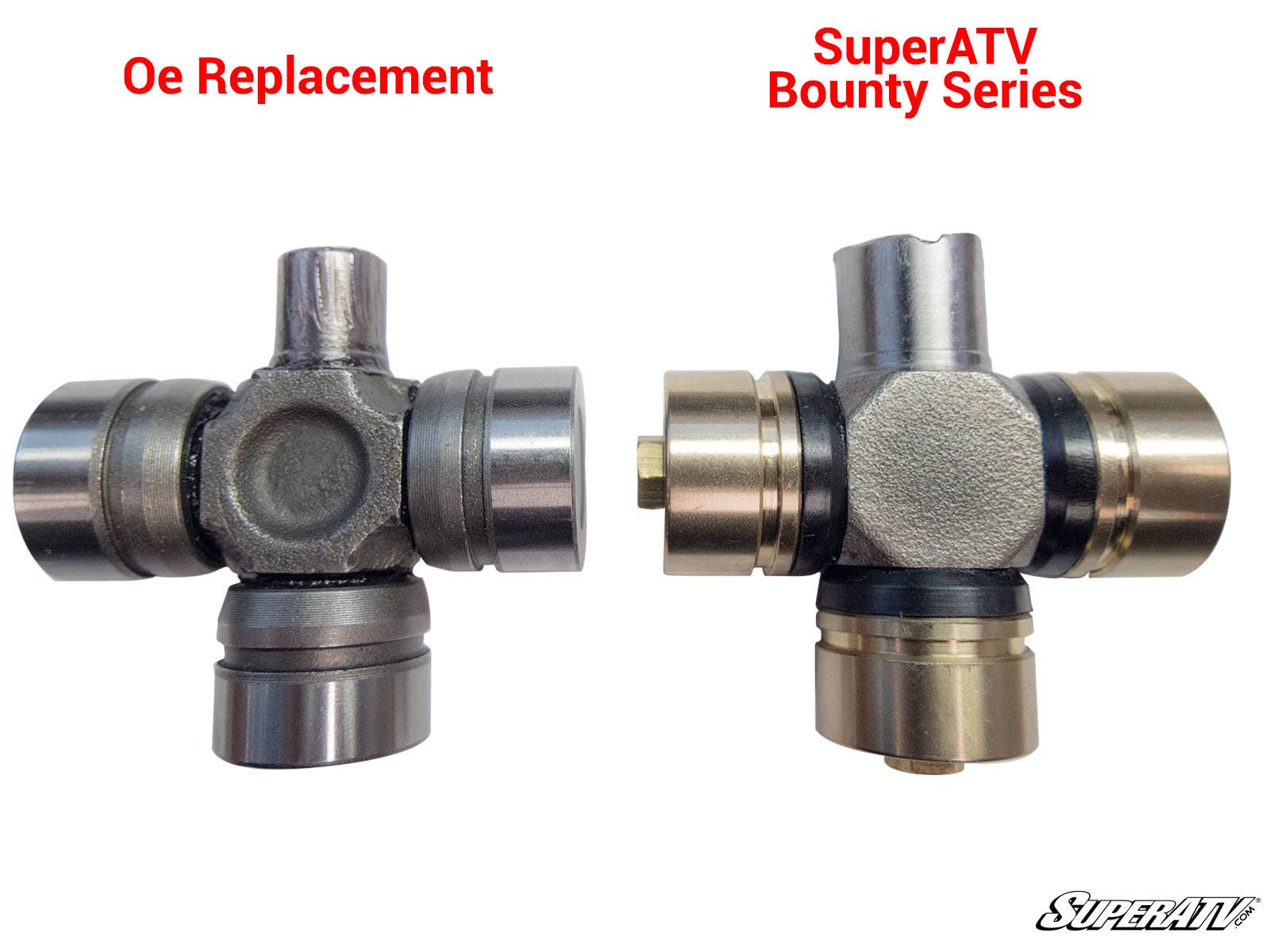 Polaris Heavy-Duty Replacement U-Joint