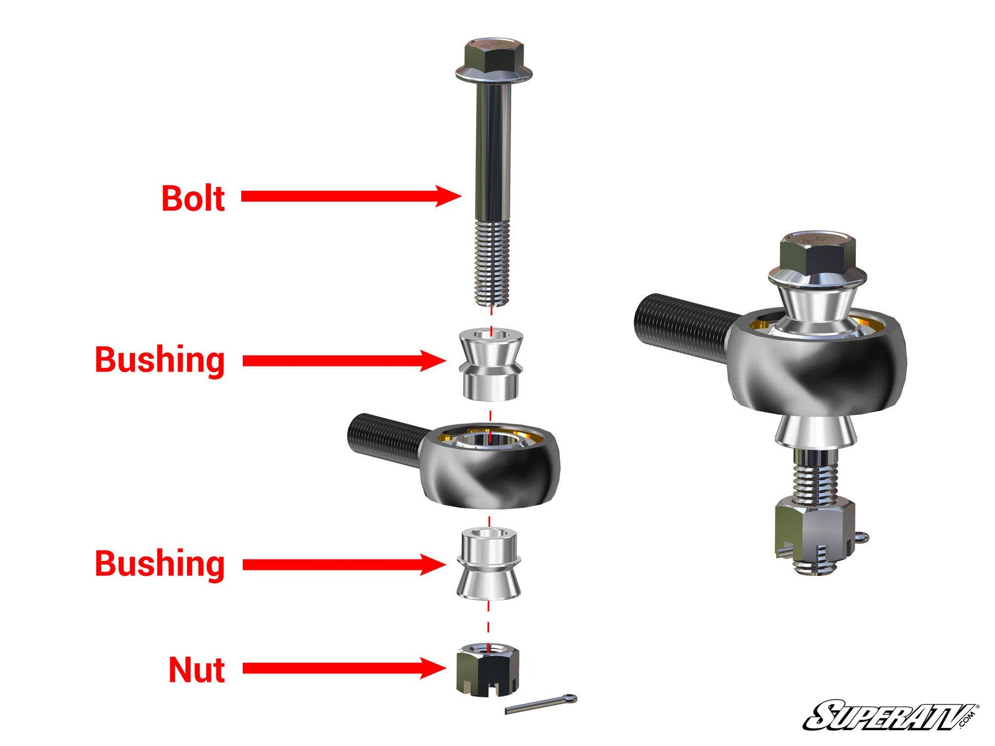 Polaris RZR 800 Heavy-Duty Rack and Pinion